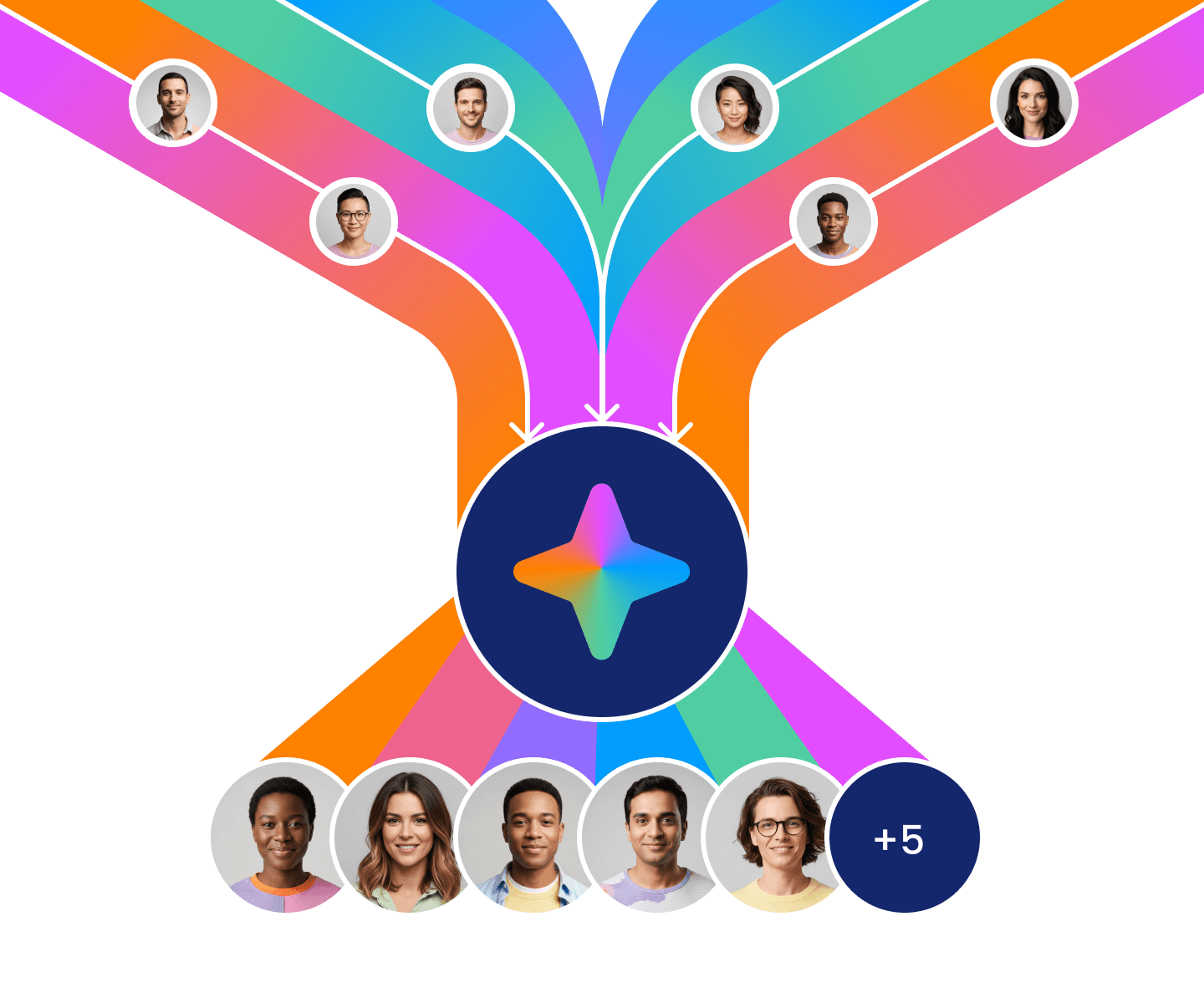 New hires grouped into a cohort